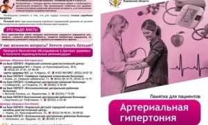 Признаки высокого давления у женщин
