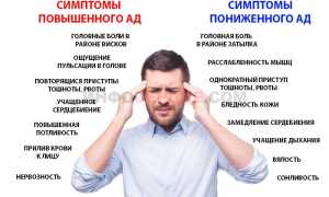 Можно ли определить давление без тонометра и как это сделать?