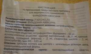 Показания к применению Фурадонина: состав, аналоги и мнение специалиста