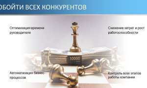 Удобная программа для записи пациентов на прием к врачу