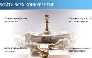 Удобная программа для записи пациентов на прием к врачу
