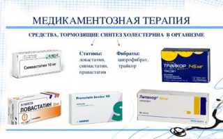 Медикаментозное лечение атеросклероза нижних конечностей — обзор препаратов