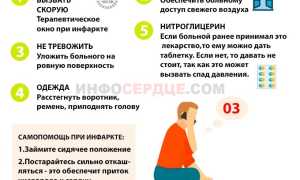 Все про обширный инфаркт миокарда
