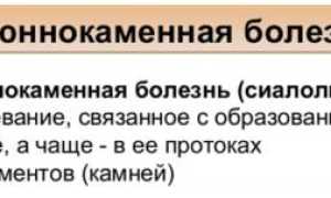 Слюннокаменная болезнь: причины, симптомы, последствия и лечение