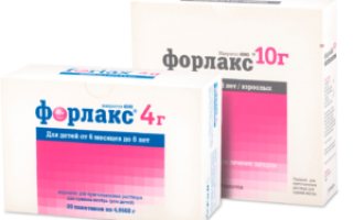 Слабительное Форлакс