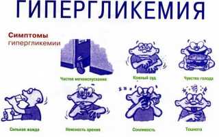 Что такое гипергликемия?