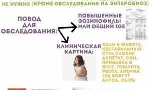 Анализ крови на паразитов при беременности