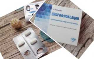 Ципрофлоксацин при цистите: эффективные схемы приема препарата