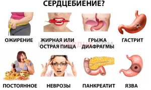 Чем может быть вызвана тахикардия после еды?
