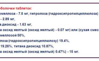 Применение препарата Левофлоксацин в урологии