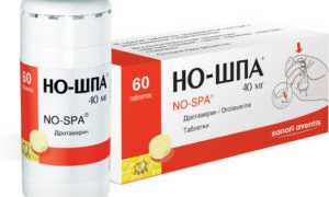 Как сочетается Но-шпа с алкоголем и последствия их совмещения