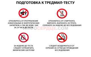Что такое тредмил-тест и для чего он проводится?