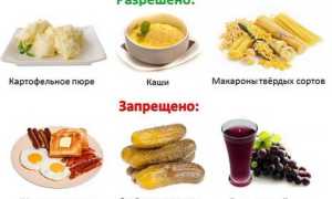 Что можно беременным при гастрите — правила, рекомендации, примерное меню