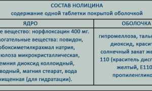 Как принимать антибиотик Нолицин при цистите: инструкция, как быстро помогает