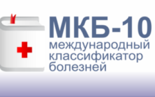 Классификация цистита по МКБ-10 – острый, хронический и другие типы