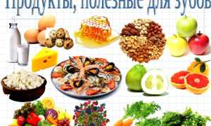 Реминерализация зубной эмали в стоматологии и в домашних условиях