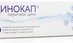 Цинокап при псориазе