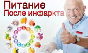 Диета после инфаркта: что можно кушать и пить?