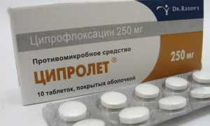 Состав и фармакологическое действие препарата Ципролет А