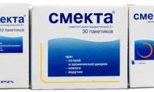 Использование Смекты при аллергии