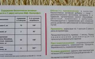Отзывы людей об Уропрофите: точка зрения специалистов и пациентов
