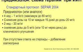 Преднизолон при псориазе — отзывы, цена, аналоги