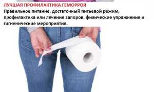 Диета при геморрое у беременных