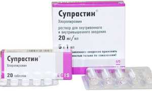 Лечение аллергии Супрастином