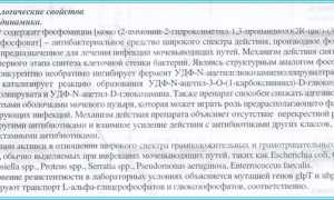 Особенности применения препарата Монурал при цистите
