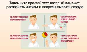 Немеет язык: что это значит, причины, лечение