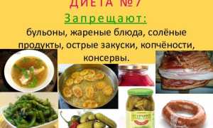 Диета 7 при беременности: когда назначается, какие продукты можно и нельзя