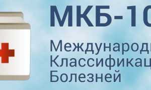 Псориаз и МКБ-10