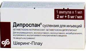 Применение Дипроспана