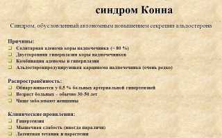 Что такое альдостеронизм: характерные симптомы и способы лечения заболевания