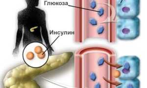 От чего появляется липкая моча: симптомы, возможные заболевания