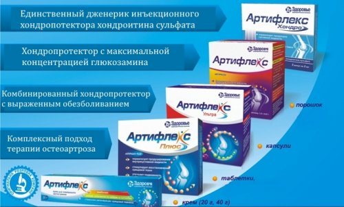 Артифлекс выпускается в разных формах