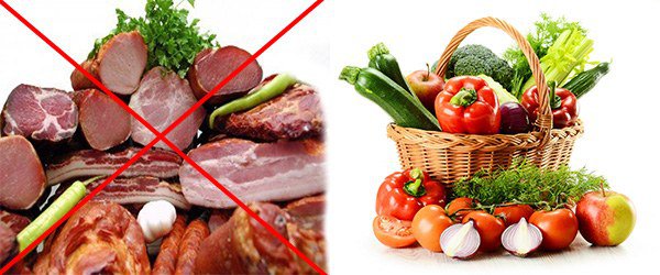 копченная пища вредная