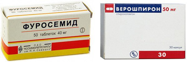 диуретики