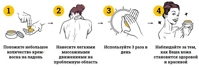 способ применения крем-воска