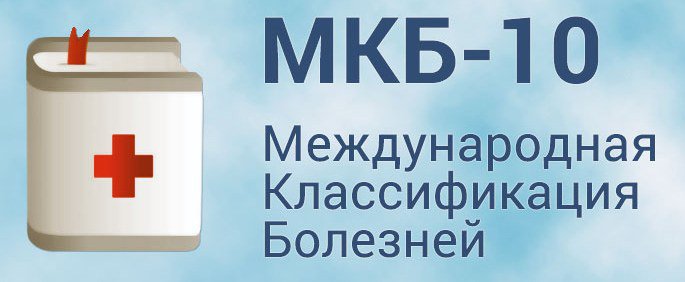 классификация псориаза по МКБ-10