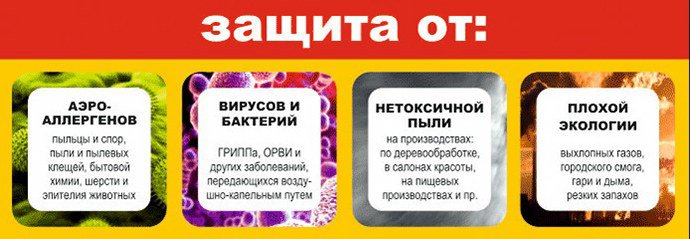 эффективное очищение воздуха