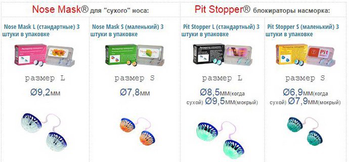 разновидности фильтров